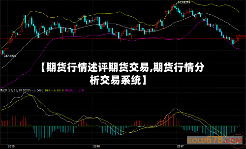 【期货行情述评期货交易,期货行情分析交易系统】-第2张图片