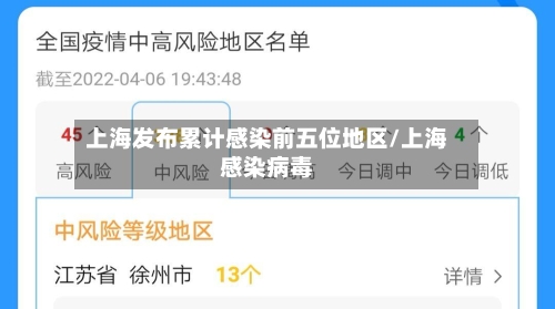 上海发布累计感染前五位地区/上海感染病毒