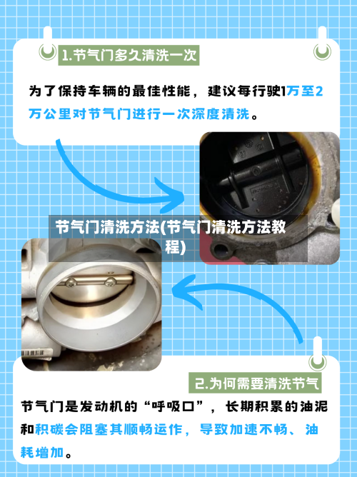 节气门清洗方法(节气门清洗方法教程)