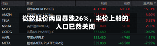 微软股价两周暴涨26%，半价上船的入口已然关闭