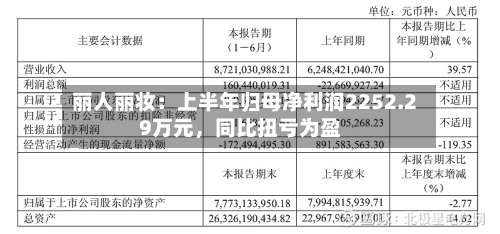 丽人丽妆：上半年归母净利润2252.29万元	，同比扭亏为盈-第2张图片