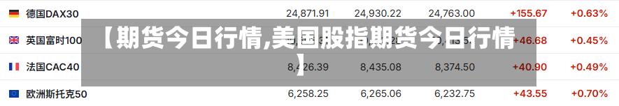 【期货今日行情,美国股指期货今日行情】-第3张图片