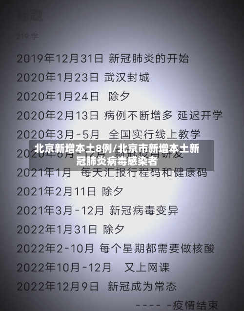 北京新增本土8例/北京市新增本土新冠肺炎病毒感染者