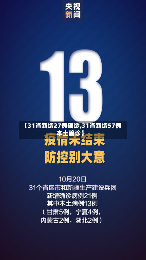 【31省新增27例确诊,31省新增57例本土确诊】