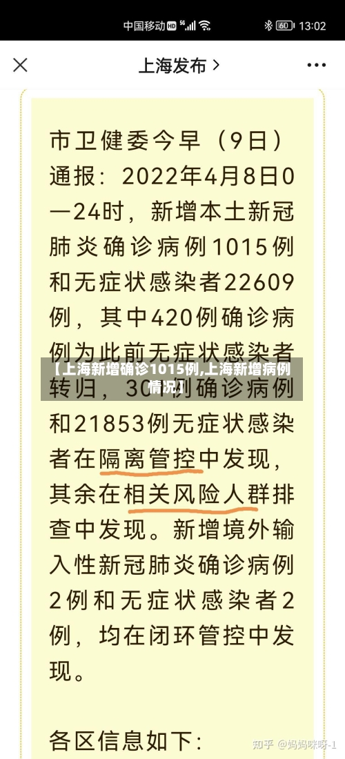 【上海新增确诊1015例,上海新增病例情况】-第3张图片