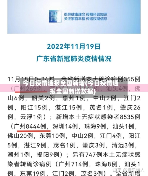 今日疫情通报全国新增(今日疫情通报全国新增数据)