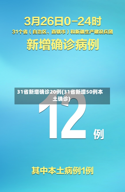 31省新增确诊20例(31省新增50例本土确诊)