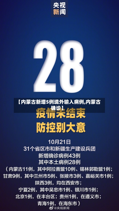 【内蒙古新增5例境外输入病例,内蒙古确诊】