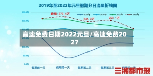 高速免费日期2022元旦/高速免费2027