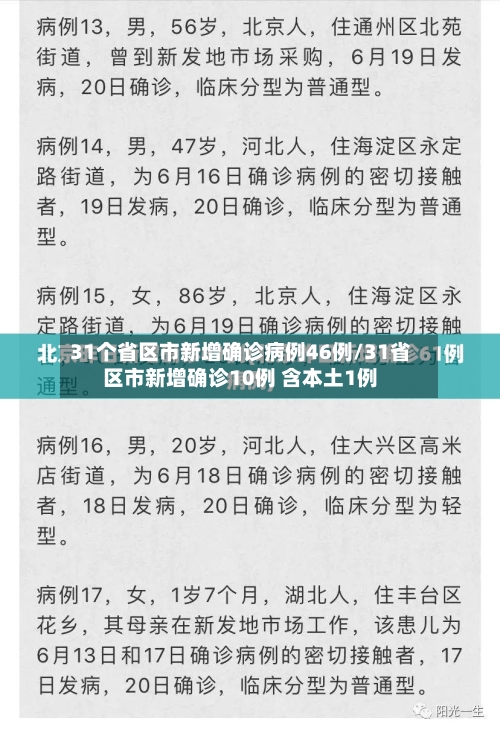 31个省区市新增确诊病例46例/31省区市新增确诊10例 含本土1例