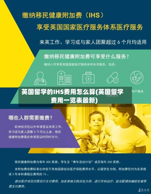 英国留学的IHS费用怎么算(英国留学费用一览表最新)-第2张图片