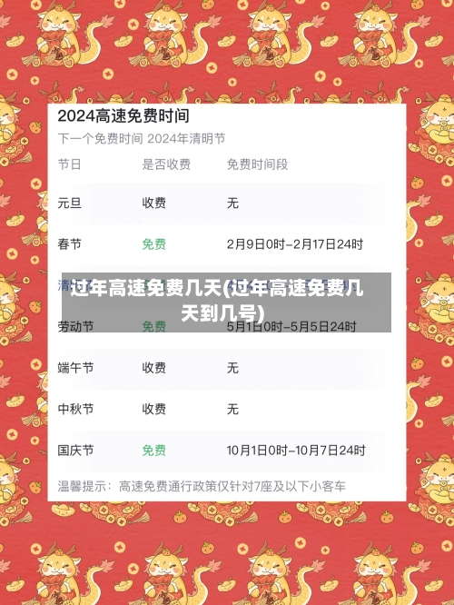 过年高速免费几天(过年高速免费几天到几号)-第2张图片