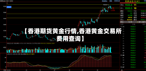 【香港期货黄金行情,香港黄金交易所费用查询】-第2张图片