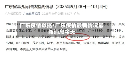 广东疫情数据/广东疫情最新情况最新消息今天