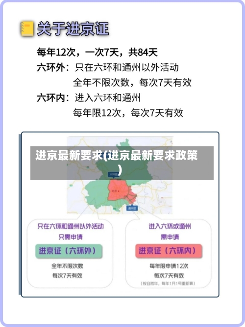 进京最新要求(进京最新要求政策)-第2张图片