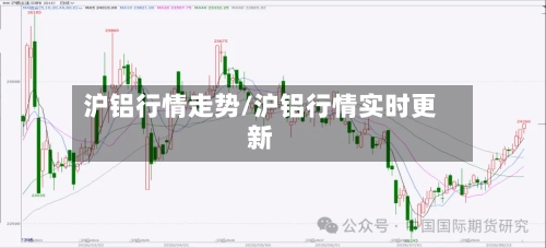 沪铝行情走势/沪铝行情实时更新-第2张图片