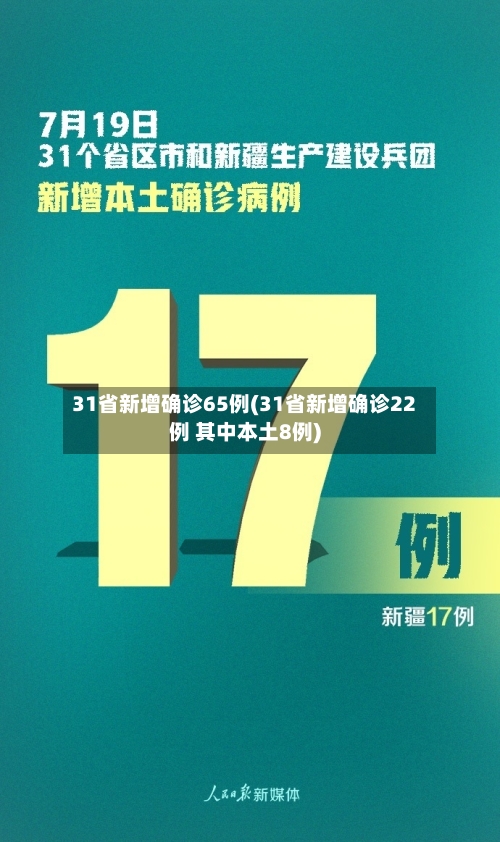 31省新增确诊65例(31省新增确诊22例 其中本土8例)-第2张图片