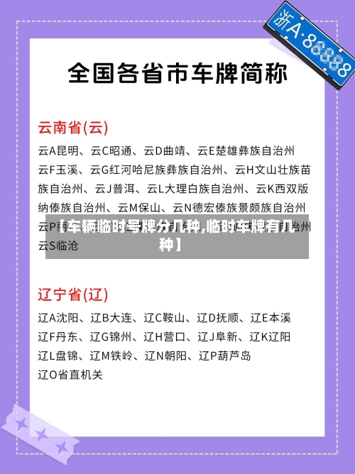 【车辆临时号牌分几种,临时车牌有几种】-第2张图片