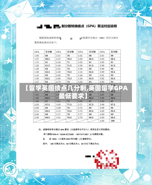 【留学英国绩点几分制,英国留学GPA最低要求】-第2张图片
