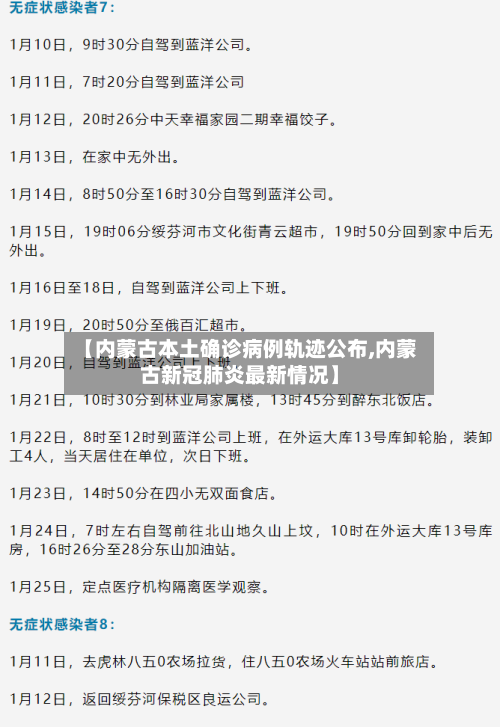 【内蒙古本土确诊病例轨迹公布,内蒙古新冠肺炎最新情况】