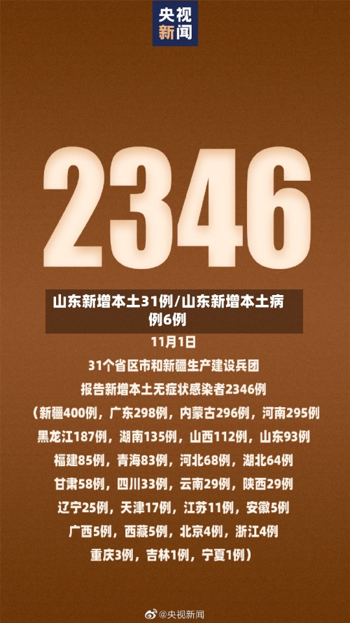 山东新增本土31例/山东新增本土病例6例