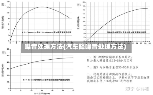 噪音处理方法(汽车降噪音处理方法)-第2张图片