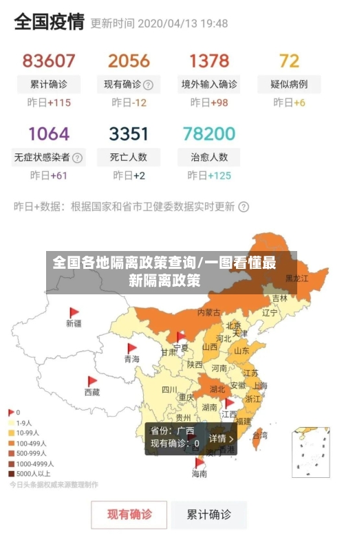 全国各地隔离政策查询/一图看懂最新隔离政策-第2张图片