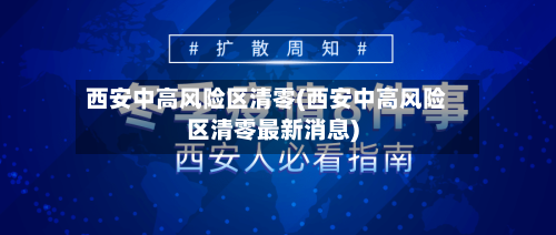 西安中高风险区清零(西安中高风险区清零最新消息)-第3张图片