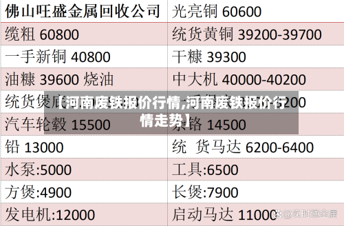【河南废铁报价行情,河南废铁报价行情走势】