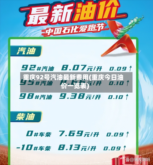 重庆92号汽油最新费用(重庆今日油价一览表)-第2张图片