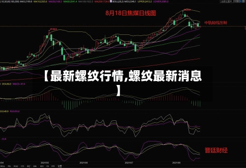 【最新螺纹行情,螺纹最新消息】-第2张图片