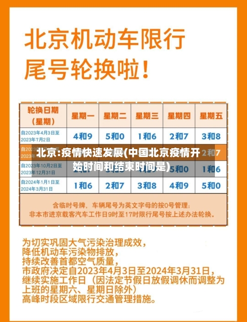 北京:疫情快速发展(中国北京疫情开始时间和结束时间是)