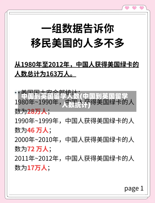 中国到英国留学人数(中国到英国留学人数统计)-第2张图片