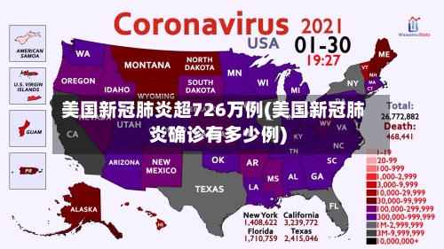 美国新冠肺炎超726万例(美国新冠肺炎确诊有多少例)