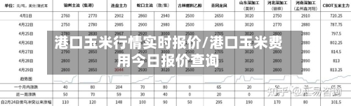 港口玉米行情实时报价/港口玉米费用今日报价查询-第2张图片