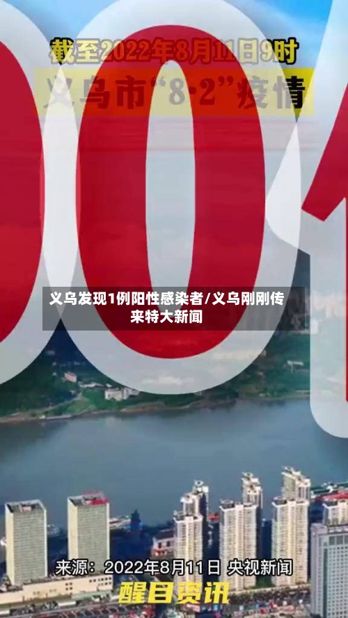 义乌发现1例阳性感染者/义乌刚刚传来特大新闻-第2张图片