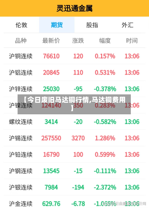 【今日废旧马达铜行情,马达铜费用】