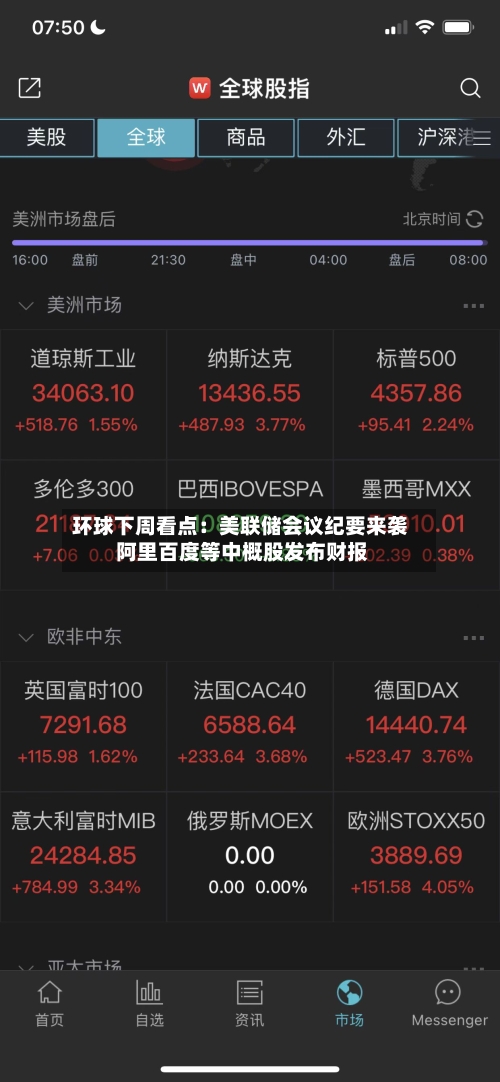 环球下周看点：美联储会议纪要来袭 阿里百度等中概股发布财报-第3张图片