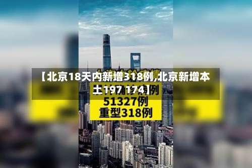 【北京18天内新增318例,北京新增本土197 174】-第2张图片