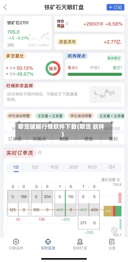 期货破解行情软件下载(期货 软件)-第2张图片