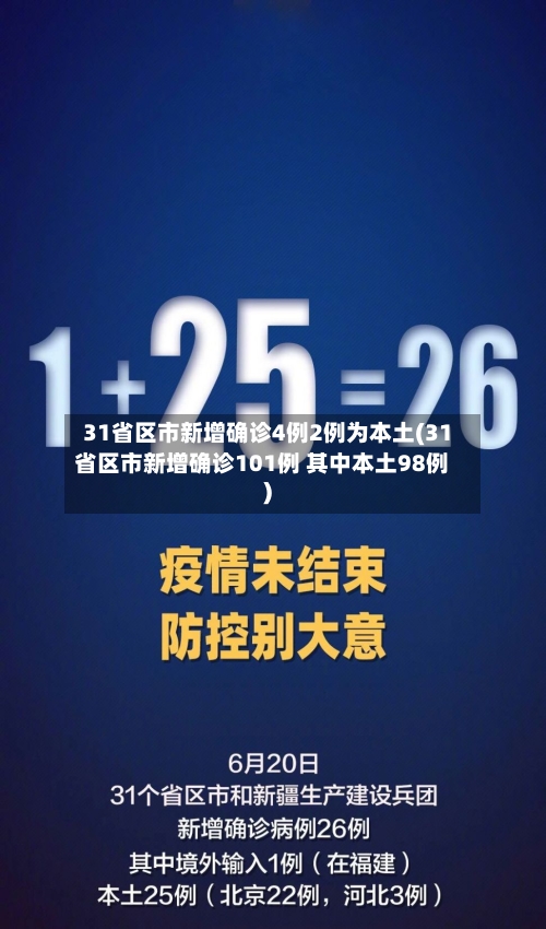 31省区市新增确诊4例2例为本土(31省区市新增确诊101例 其中本土98例)