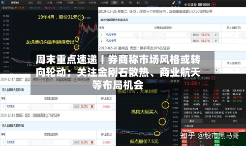 周末重点速递丨券商称市场风格或转向轮动；关注金刚石散热、商业航天等布局机会