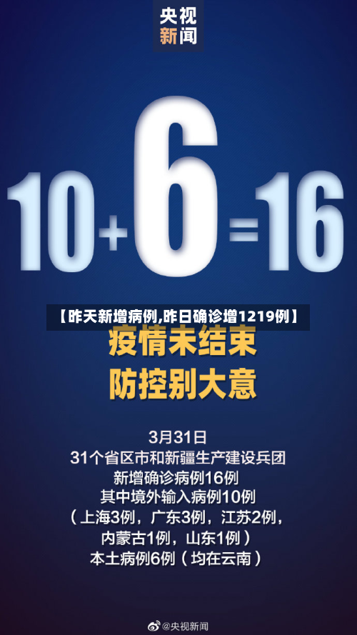 【昨天新增病例,昨日确诊增1219例】-第2张图片