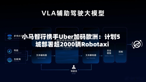 小马智行携手Uber加码欧洲：计划5城部署超2000辆Robotaxi