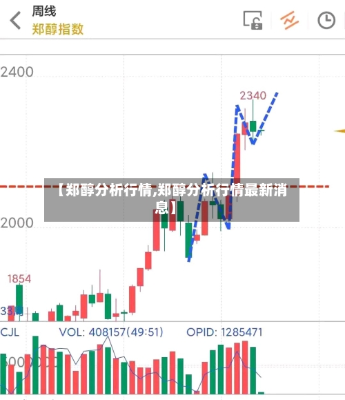 【郑醇分析行情,郑醇分析行情最新消息】