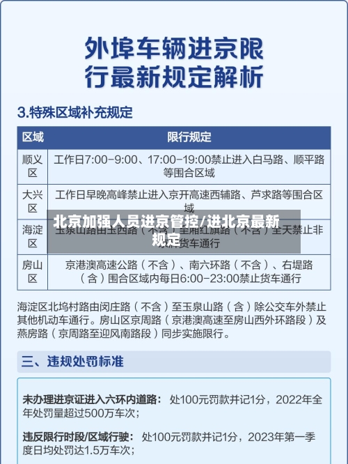 北京加强人员进京管控/进北京最新规定-第3张图片