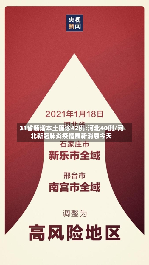 31省新增本土确诊42例:河北40例/河北新冠肺炎疫情最新消息今天