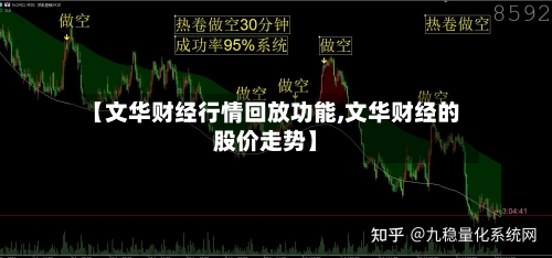 【文华财经行情回放功能,文华财经的股价走势】-第2张图片