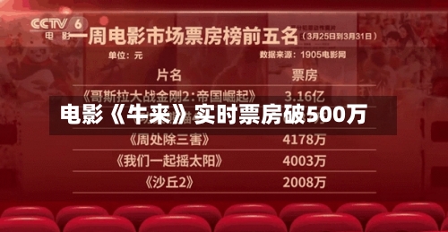 电影《牛来》实时票房破500万