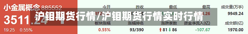 沪钼期货行情/沪钼期货行情实时行情